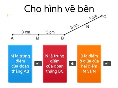 Em hãy chọn đáp án đúng cho mỗi câu hỏi sau: