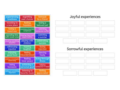 GET-11 UNIT 3A  Joyful Vs Sorrowful Experiences