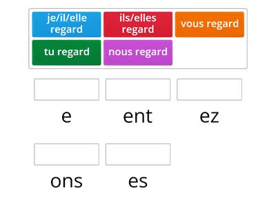 les terminaisons des verbes en -er