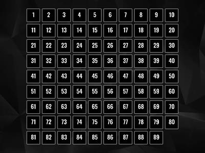 National 5 Biology Unit 1