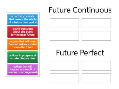 Future Continuous / Future Perfect