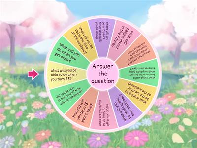 Future tenses speaking - Future Simple, Future Continuous, be going to