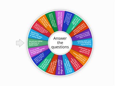 Expressing preference