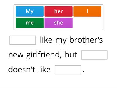 Personal pronouns, object pronouns, possessive adjectives and possesive pronouns.