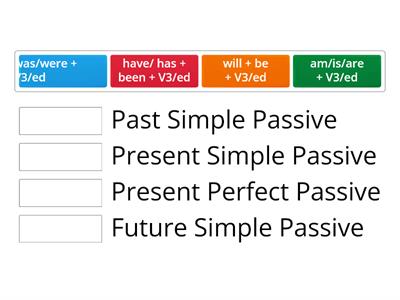 Passive Voice