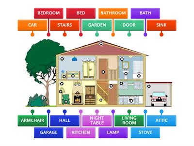 Kids 1 - Parts of the house