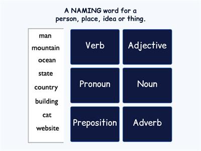 Parts of Speech Revision