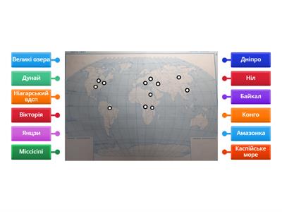 Гідросфера