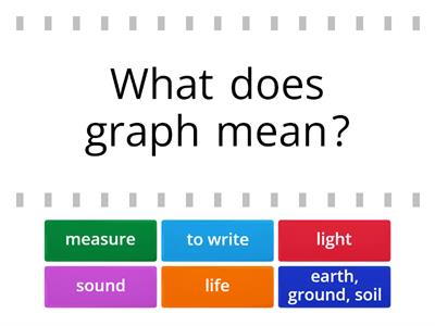 Photo- Phone- Bio- Geo- Meter- Graph-