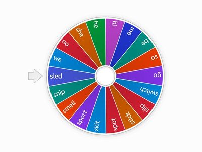 s blends and open syllable