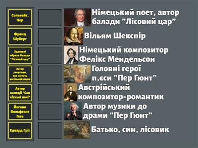 Літературні сюжети й образи в музиці 