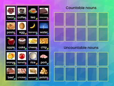 Countable and uncountable nouns