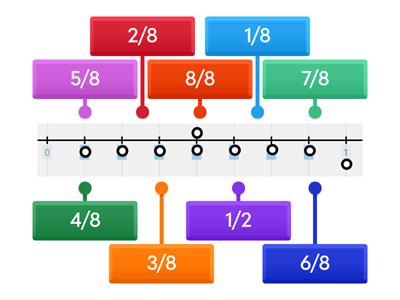  Label Fractions on Number Line