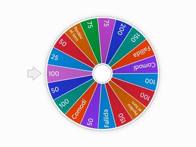 Ruleta de la fortuna