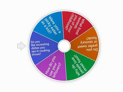 What’s your signature dish?