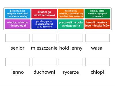 Społeczeństwo średniowiecza