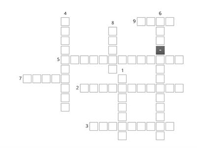 Renewable and Non-Renewable Resources