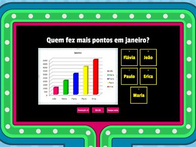 Estudando Gráficos na Pandemia:  Esteio nas Estatísticas