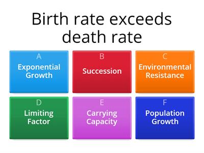 Population Growth