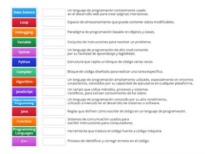 Programming vocabulary