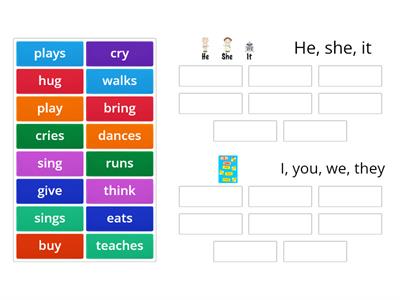 Subject Verb Agreement  1 