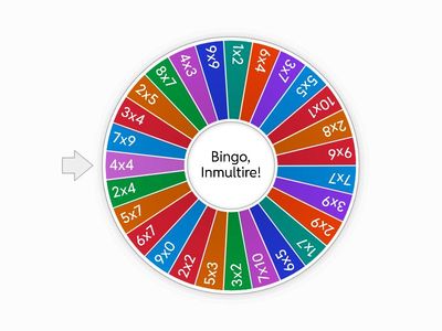 Bingo, Inmultire!