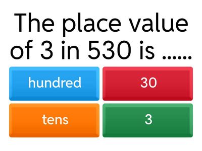 Place Value & Value