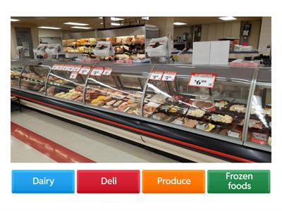 Grocery store sections