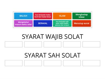 SYARAT WAJIB & SYARAT  SAH SOLAT