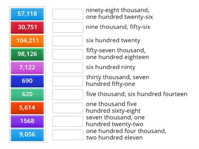 word form to standard form match up