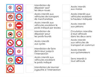 panneau code la route 1