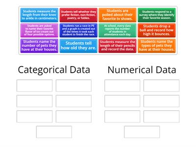 Categorical vs. Numerical Data