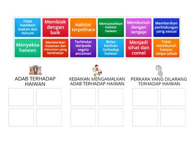 KUIZ ADAB TERHADAP HAIWAN (GROUP SORT)