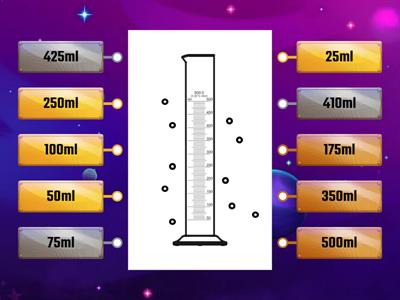 Measuring Volume to 500ml