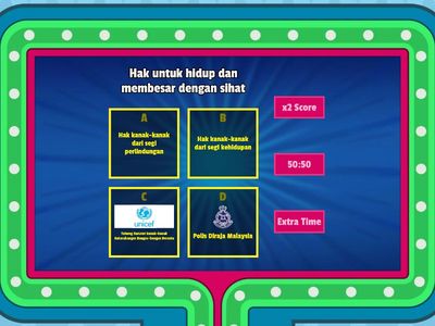 PENDIDIKAN MORAL TINGKATAN 1 - UNIT 16:KENALI HAK KANAK-KANAK