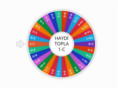 1. SINIF TOPLAMA İŞLEMİ