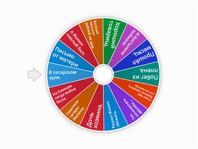 "Кавказский пленник "