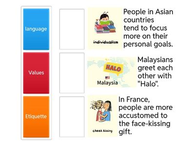 Cultural Dimension Detective