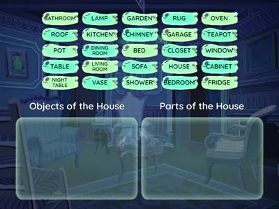 Parts and Objects of the House