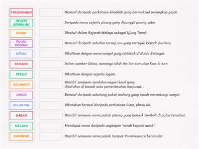 Asal Usul Negeriku