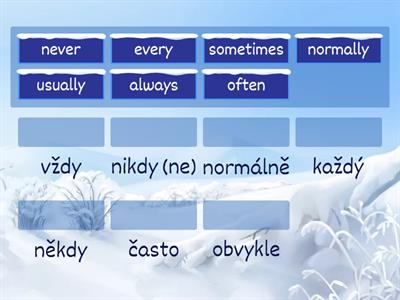 Adverbs of frequency