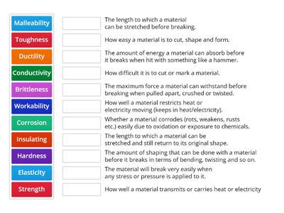 Material properties