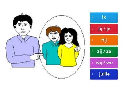 CBE BOW NT2 M1S1 persoonlijke voornaamwoorden herhalen