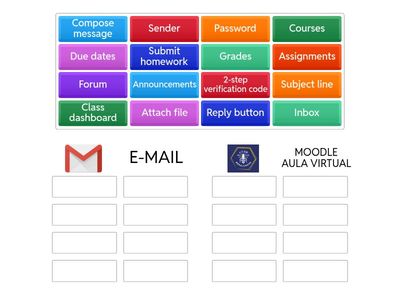 Pre-test: Let's check our knowledge