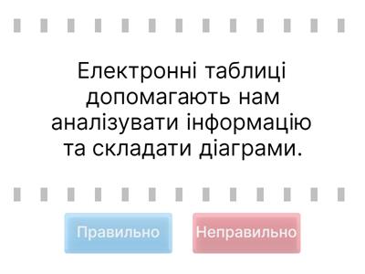 ЕЛЕКТРОННА ТАБЛИЦЯ