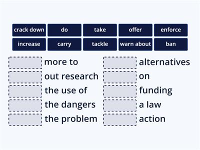 Roadmap B2. Social action