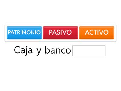 Clasificación de Cuentas Patrimoniales