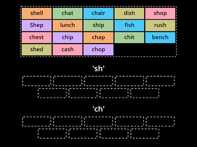 Sort the 'ch' and 'sh' sounds