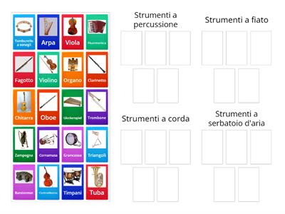 Classificazione degli strumenti 