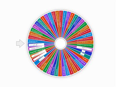 ФОРМУЛА УСПІХУ